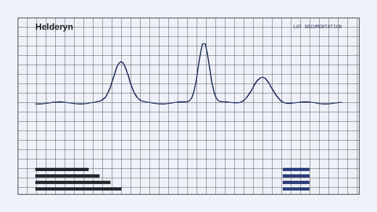 An illustrative certificate-of-analysis layout with a chromatogram trace and a batch data table
